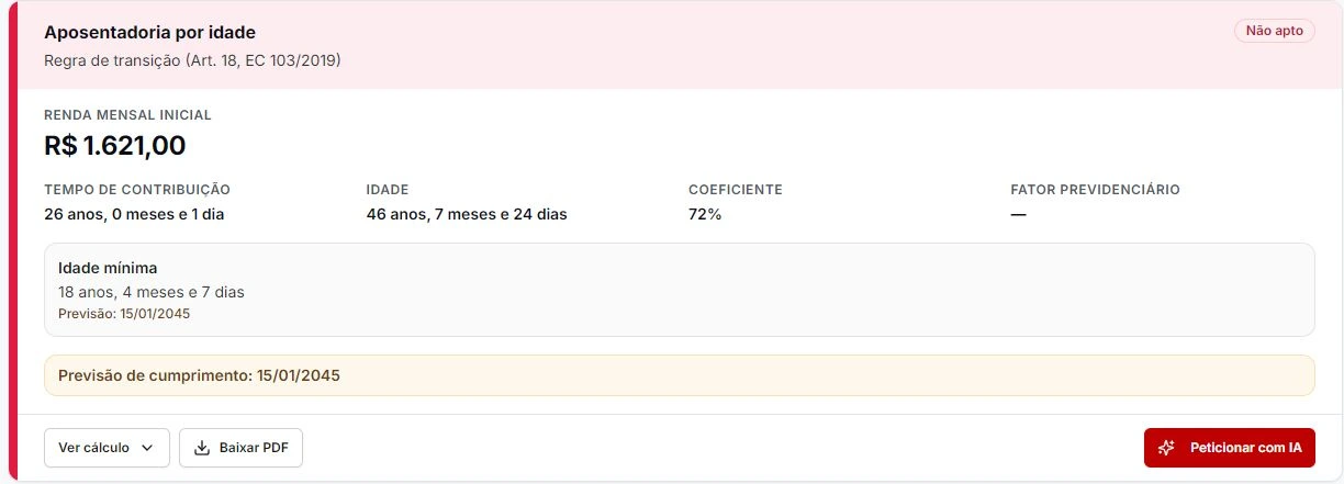 Resultado demonstrativo