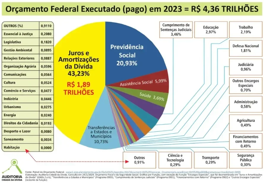 Captura De Tela 2025 07 02 102325
