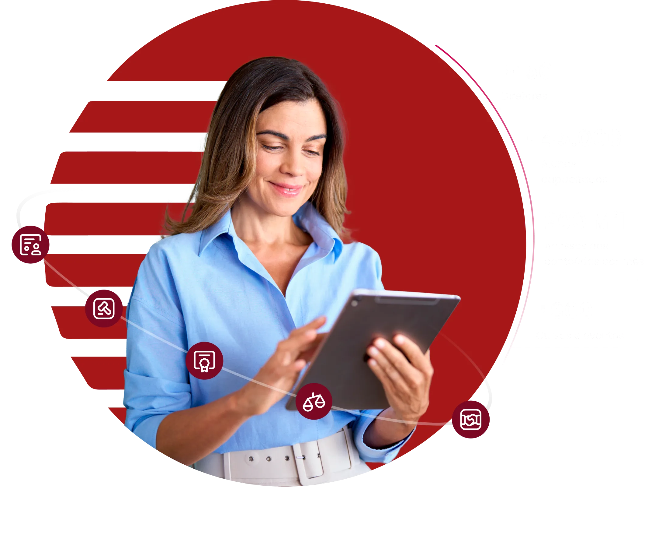 IEPREV. Mais de 150 Diretores, mais de 20 eventos e mais de 50000 usuários
